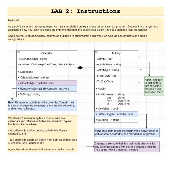 As part of the second lab assignment, we have now started on expansions on our calendar program. Observe the changes and additions below. Your task is to code the implementation to the best of your ability. Pay close attention to all the details! Again, we will keep adding new features and updates to our program each week, on both lab assignments and online.