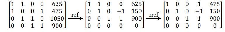 Please help in PythonPART B: Network/Traffic Flow Part B1: Background Concepts for Network/Traffic Flow Network analysis plays an important role in many industries such as engineering, information theory, and the study of transportation systems. The following analysis of traffic flow through a road network illustrates how systems of linear equations with many solutions can arise in practice. Consider the typical road network of Figure 1. It represents an area of a downtown city. The streets are all one-way, with arrows indicating the direction of traffic flow. The flow of raffic in and out of the network is measured in terms of vehicles per hour (vph). We can construct a mathematical model that can be used to analyze this network. Assume the following traffic law applies: All traffic entering an intersection must leave that intersection. This conservation of flow constraint (similar to Kirchoff’s Current Law) leads to a system of linear equations: Intersection A: Traffic in = 𝑥1 + 𝑥2 Traffic out = 400 + 225 Traffic A: 𝑥1 + 𝑥2 = 625 Intersection B: Traffic in = 350 + 125 Traffic out = 𝑥1 + 𝑥4 Traffic B: 𝑥1 + 𝑥4 = 475 Intersection C: Traffic in = 800 + 225 Traffic out = 𝑥2 + 𝑥3 Traffic C: 𝑥2 + 𝑥3 = 1050 Intersection D: Traffic in = 𝑥3 + 𝑥4 Traffic out = 600 + 300 Traffic D: 𝑥3 + 𝑥4 = 900 These constraints on the traffic are described by the following system of linear equations: 𝑥1 + 𝑥2 = 625 𝑥1 𝑥4 = 475 𝑥2 + 𝑥3 = 1050 𝑥3 + 𝑥4 = 900 The method of Gauss-Jordan elimination can be used to solve this system of equations. The augmented matrix and reduced row-echelon form of the above system are as follows: The row-echelon form (ref) of a matrix is obtained from the gauss elimination and has the following properties: • All rows of zero are at the bottom • The leading entry (the left-most nonzero entry) of every nonzero row is to the right of the leading entry of every row above. • Any (m x n) matrix can be in row-echelon form. • Some matrices in row-echelon form are also in upper triangular form if the matrix is a square matrix. Reduced row echelon form (rref) “reduces” the row echelon form by requiring the additional conditions: • The leading entry in each nonzero row is 1 • Each leading 1 is the only nonzero entry in its column The system of equations that corresponds to this reduced row-echelon form is Expressing each leading variable in terms of the remaining variable, we get As perhaps might be expected, the system of equations has many solutions (x4 is our free variable) and therefore, many traffic flows are possible. A driver does have a certain amount of choice at intersections.Part B2: Assignment for Network/Traffic Flow The following figure represents the traffic entering and leaving a “roundabout” road junction. Construct a mathematical model that describes the flow of traffic along the various branches using the values of Flow 1, Flow 2, Flow 3, Flow 4 as input variables.Part B2.1: Write a program that accepts for the four different flow numbers as input values. (Flow 1, Flow 2, Flow 3, Flow 4). Create an augmented matrix from the constraints on the traffic described by the system of linear equations. Part B2.2: Solve this system using the Gauss-Jordan elimination method (use a library) and output the resulting matrix.